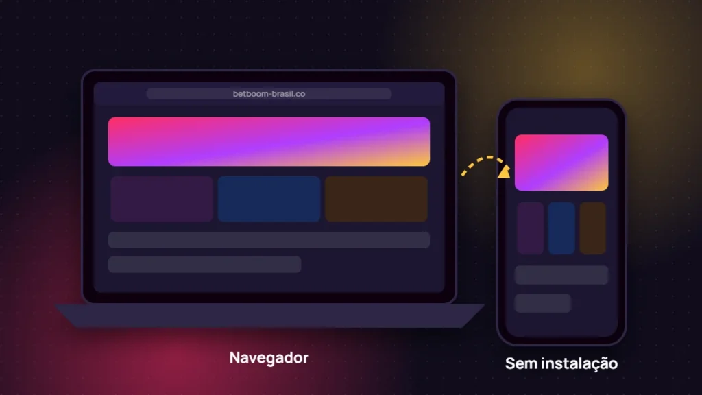 Versão web no notebook e no celular